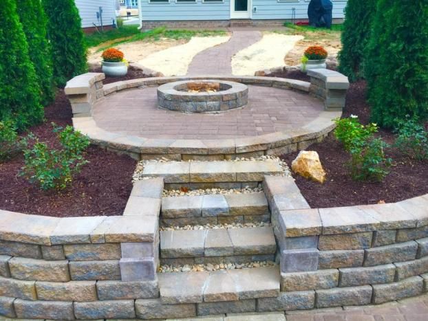 A recent hardscaping services job in the Charlotte, NC area